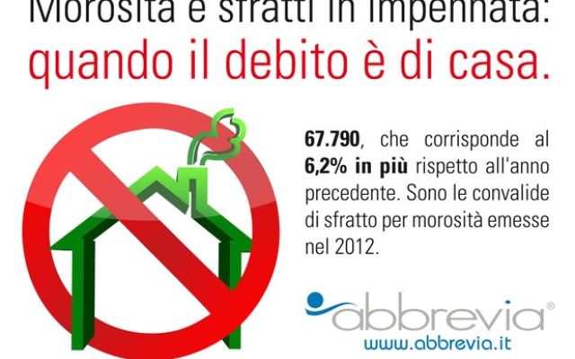 Morosità e sfratti in impennata: quando il debito è di casa.